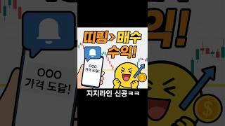 주린이지만… 지지라인 하나로 수익냈다ㅋㅋ