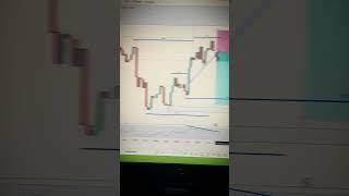 Amir.trader  #