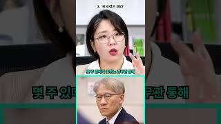 *1분 요약* 마약수사 외압 의혹 팩트 정리
