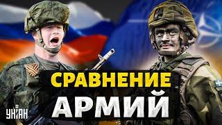 Смотрите! НАТО против России: чьи войска сильнее? Сравнение армий – Сергей Асланян