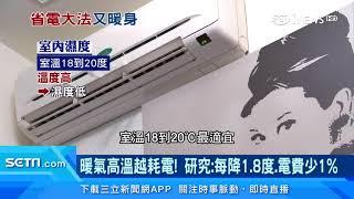 暖氣設定20℃最適宜！研究：冬季最佳室溫｜暖氣溫度越高越耗電！研究：每降1.8度　電費少1%｜祝你健康