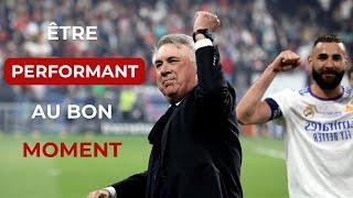 Comment être efficace sur la durée d'une épreuve ou d'une compétition