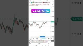 آموزش رایگان ترید 