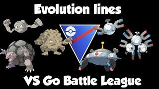 Shadow Hub Presents "NOT YOUR NORMAL FAMILY" Full evolution lines take on the Go battle League