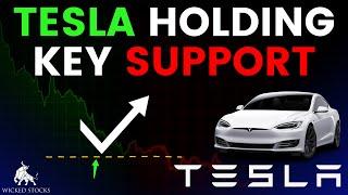 Tesla Stock Price Analysis | Top Levels To Watch for December 18th, 2024