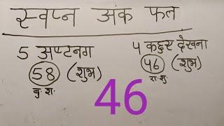 13 दिसंबर 2024 सपनों के फल