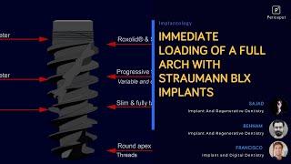 Full arch surgery with BLX implants and with immediate loading after digital impressions.