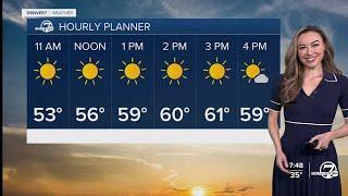 Unseasonably warm this weekend across Colorado