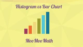 How a histogram is different than a bar chart?