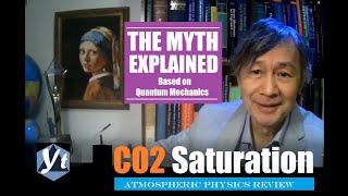 CO2 Saturation: The Myth Explained Based on Quantum Mechanics | Independent Climate Research 230626