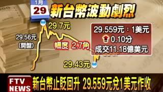 新台幣匯率波動 單日振幅達2.7角－民視新聞