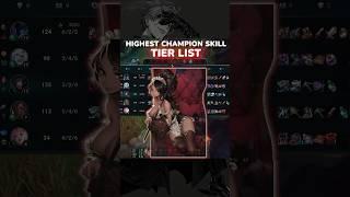 Highest champion skill for all roles - jungle part 1 #leagueoflegends #league #sykko