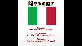 Италия #страны #fifa