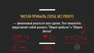 Чистая прибыль: есть ли польза от ее анализа при тестировании?