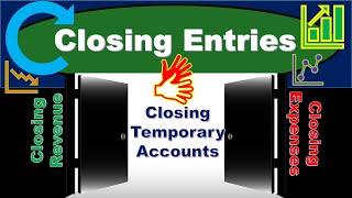 Closing Entries