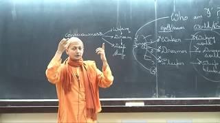 IITK의 Swami Sarvapriyananda - "나는 누구인가?" Mandukya Upanishad-1부에 따르면