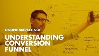 Online Marketing: Conversion Optimization Funnel CRO