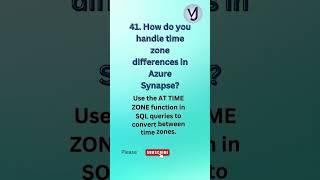 Azure Synapse Interview Tips #adfinterviewquestions #azureinterviewquestions