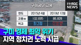 구미 경제위기, 구미시 정치권 적극 나서야