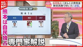 【選挙解説】全国的な逆風の中なぜ熊本では自民が強かった? 2024衆議院選挙