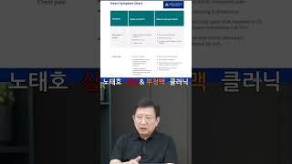 노태호의심장이야기
