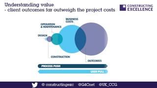 Introducing Constructing Excellence (short version)