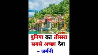 Knowledge Gyan | Gk Study adda | Gk Question Answer in hindi