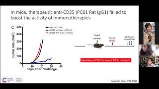 [Sergio Quezada] CD25-T reg-depleting antibodies preserving IL-2 signaling on effector T cells..