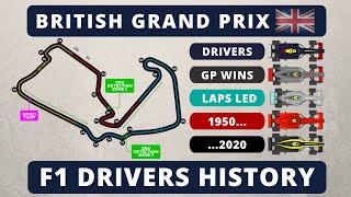 British GP: Laps Led & GP Wins by F1 Drivers 1950-2020