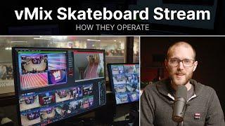 8 Camera Skateboard Live Stream with vMix and more... // How they Operate