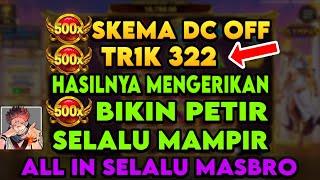 TRIK 322 !! SITUS SLOT GACOR HARI INIPOLA GACOR HARI INISLOT GACOR HARI INI