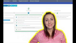 09 - Обзор последний изменений в законодательной базе ИЖС - Орлова Е.А. - Академия Девелопмента.