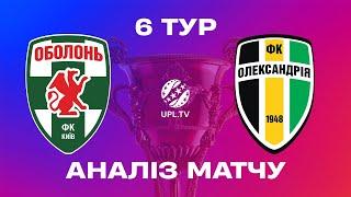 ОБОЛОНЬ - ОЛЕКСАНДРІЯ. МАТЧ-ЦЕНТР. СТУДІЯ ПІСЛЯ МАТЧУ. УПЛ ТБ, 6 ТУР #оболонь #олександрія