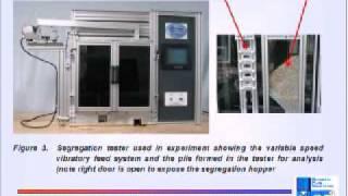 Particle Segregation Testing of Powders and Granular Materials (SPECTester Video)