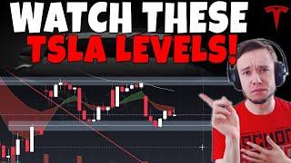 TESLA Stock - Watch These Crucial Levels On TSLA