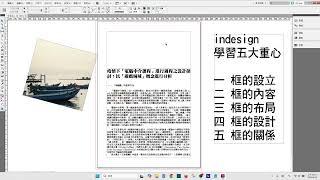 數位排版2025課程(04)：Indesign：圖像框，圖像置入，圖像的大小、透明變化