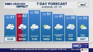 CONNECTICUT WEEKEND FORECAST: Saturday, Dec. 14, 2024