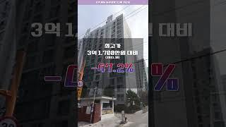 경기도 오산시 전재산 날린 판 절망의 가격 하락 아파트 TOP 5 [빅데이터 분석 2024년 8월기준] #shorts