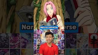 Which Character Has More Fans? 