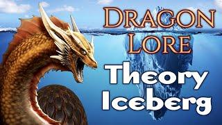 Dragon Lore Theory Iceberg - A Song of Ice and Fire - House of the Dragon