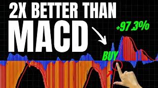 STOP Using The MACD! Try THIS Indicator Instead