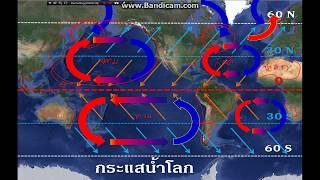 3 Geoclassroom by KruO ลมโลก กระแสน้ำ