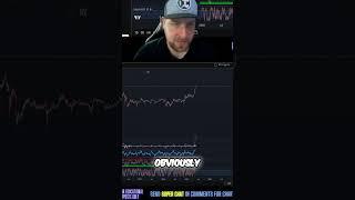 Monero (XMR) Technical Analysis: Bull Pattern Forming!