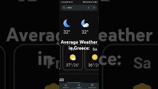 Most normal Weather #greece