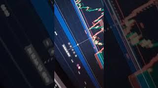 FOREX TRADING SMART MONEY CONCEPT #shorts #forex #viral