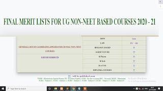 FINAL MERIT LISTS FOR UG NON-NEET BASED COURSES 2020 - 21 | #CENTAC