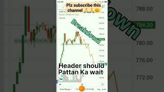 jswsteel share news today  || jswsteel share latest news