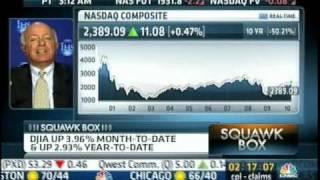 Yu-Dee Chang on CNBC Squawk Box