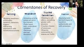 Masterclass Art of Recovery Expanding Your Journey 12 7 2024