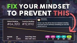 Fix Your Mindset | osu!